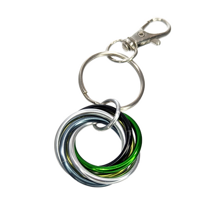 Möbii Fidget Keychain PRIDE Collection